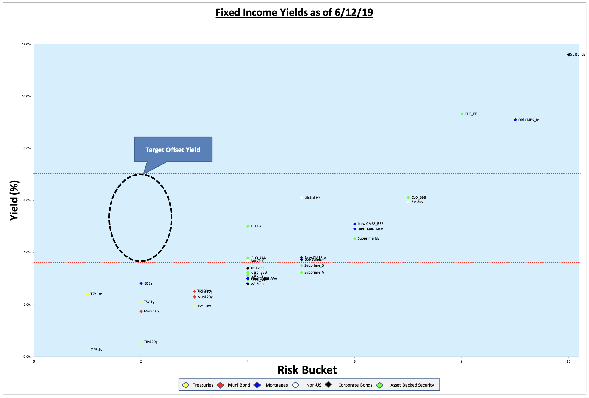 _target-risk-return-profile.png