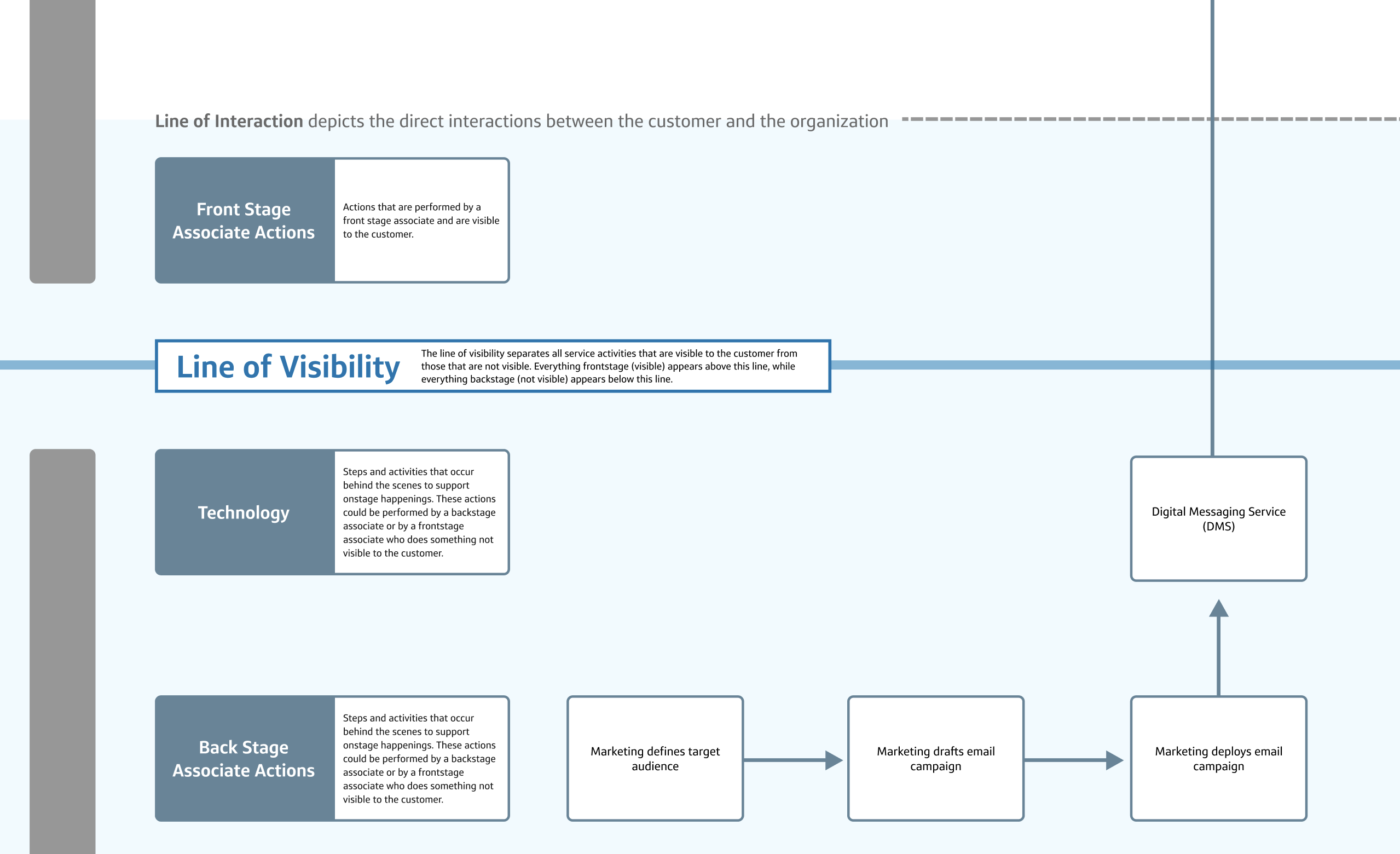 _c1_line_of_visibility.png